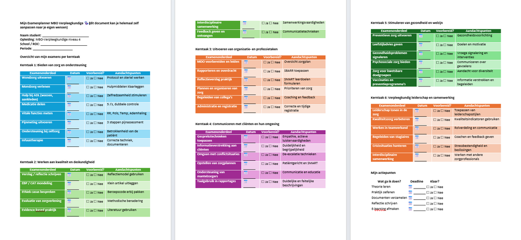 Mbo e-boek Verpleegkunde complete studiepakket, voor alle leerjaren