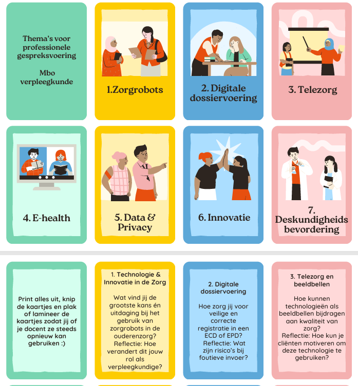 Mbo e-boek Verpleegkunde complete studiepakket, voor alle leerjaren